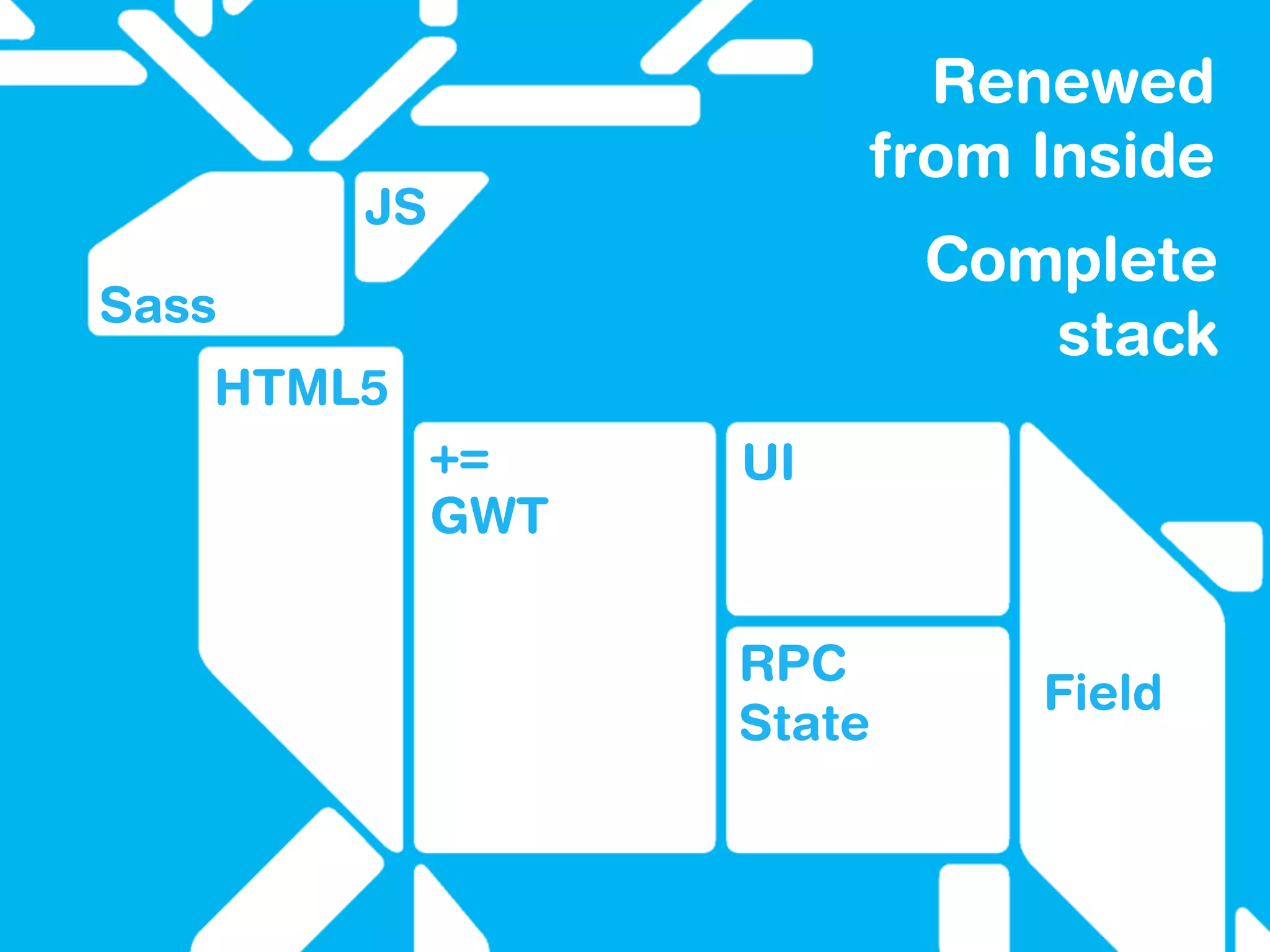 Complete
stack
Renewed
from Inside
Sass
JS
HTML5
+=
GWT
RPC
State
UI
Field
 