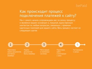 Как происходит процесс
подключения платежей к сайту?
Мы с самого начала сопровождаем вас по всему процессу
и являемся вашим основным и, пожалуй, единственным
контактом по любым вопросам, связанных с приемом
карточных платежей для вашего сайта. Весь процесс состоит из
следующих шагов:
Подготовка
пакета документов
для банка-
эквайера
Подача
документов
банку-эквайеру
Регистрация
в платежных
системах
Подготовка
сайта
и интеграция
с нами
Тестирование
и запуск
1	 2	 3	 4	 5
 