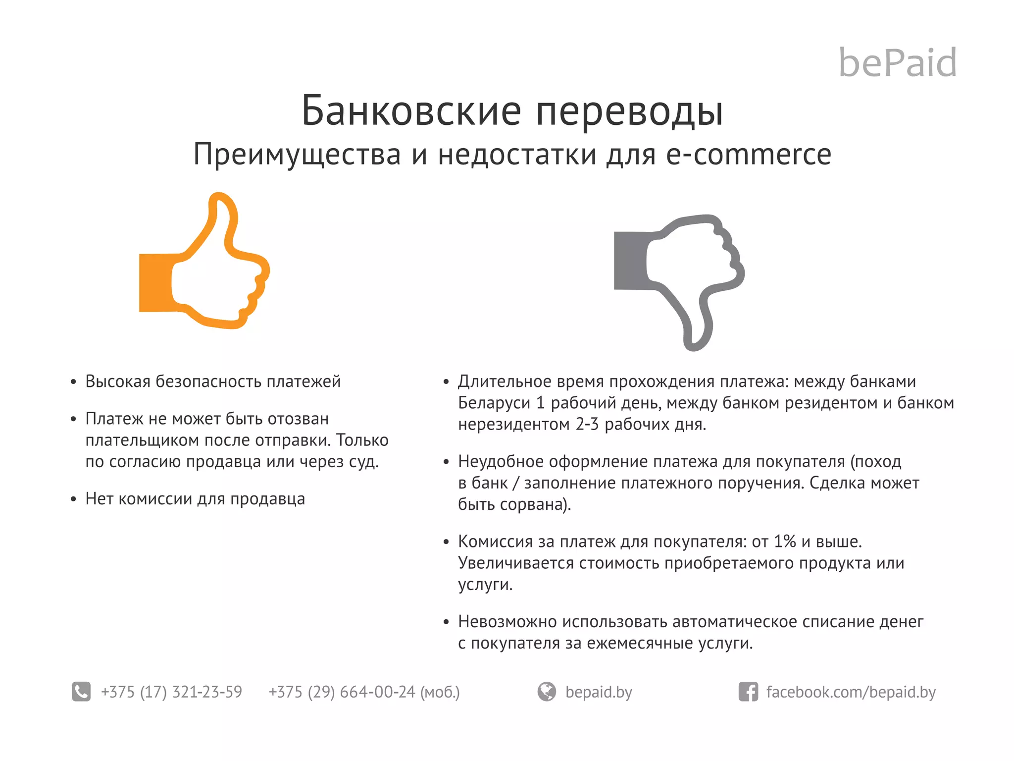 +375 (17) 321-23-59 +375 (29) 664-00-24 (моб.)	 bepaid.by	 facebook.com/bepaid.by
Банковские переводы
Преимущества и недостатки для e-commerce
•	 Высокая безопасность платежей
•	 Платеж не может быть отозван
плательщиком после отправки. Только
по согласию продавца или через суд.
•	 Нет комиссии для продавца
•	 Длительное время прохождения платежа: между банками
Беларуси 1 рабочий день, между банком резидентом и банком
нерезидентом 2-3 рабочих дня.
•	 Неудобное оформление платежа для покупателя (поход
в банк / заполнение платежного поручения. Сделка может
быть сорвана).
•	 Комиссия за платеж для покупателя: от 1% и выше.
Увеличивается стоимость приобретаемого продукта или
услуги.
•	 Невозможно использовать автоматическое списание денег
с покупателя за ежемесячные услуги.
 