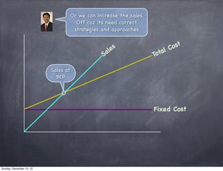 Or we can increase the sales.
Off coz its need correct
strategies and approaches

es
al
S

ost
lC
ota
T

Sales at
BEP

Fixed Cost

Sunday, December 15, 13

 