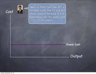 Cost

Next is, Total Cost line. (FC +
Variable Cost). The TC line will
move upward because it is a
cumulative cost for every unit
of output.

Fixed Cost

Output

Sunday, December 15, 13

 