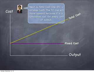 Cost

Next is, Total Cost line. (FC +
Variable Cost). The TC line will
move upward because it is a
cumulative cost for every unit
of output.

ost
lC
ota
T

Fixed Cost

Output

Sunday, December 15, 13

 