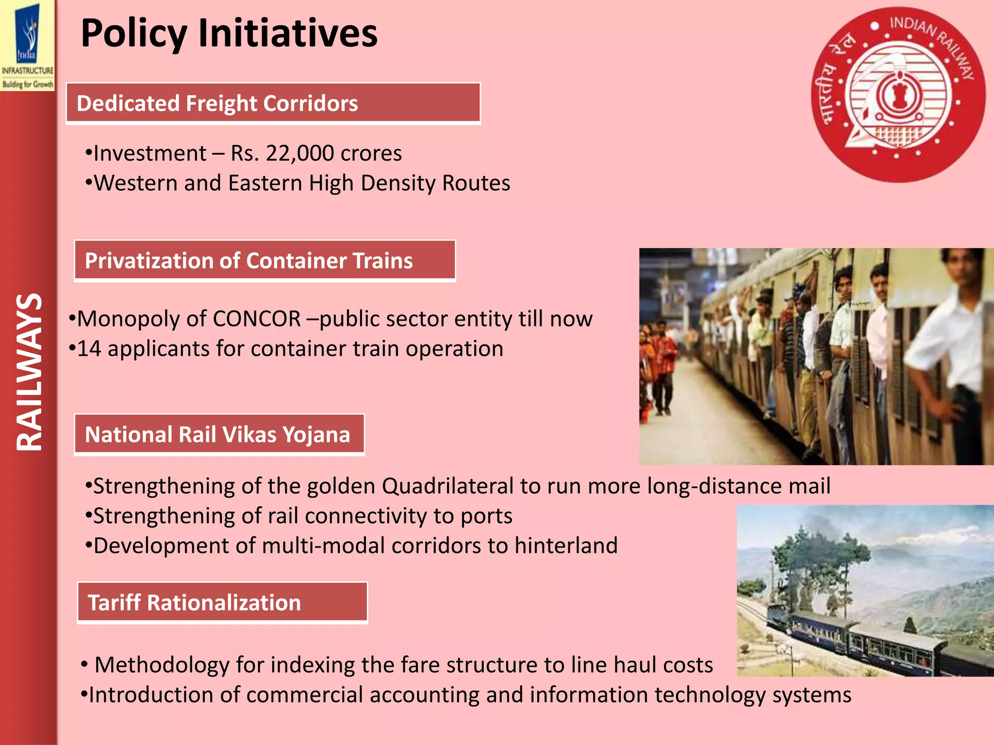 Dedicated Freight Corridors
•Investment – Rs. 22,000 crores
•Western and Eastern High Density Routes
Privatization of Container Trains
•Monopoly of CONCOR –public sector entity till now
•14 applicants for container train operation
Tariff Rationalization
RAILWAYS
• Methodology for indexing the fare structure to line haul costs
•Introduction of commercial accounting and information technology systems
National Rail Vikas Yojana
•Strengthening of the golden Quadrilateral to run more long-distance mail
•Strengthening of rail connectivity to ports
•Development of multi-modal corridors to hinterland
Policy Initiatives
 