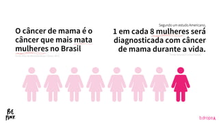 Segundo um estudo Americano,
1 em cada 8 mulheres será
diagnosticada com câncer
de mama durante a vida.Fonte: American Cancer Society
O câncer de mama é o
câncer que mais mata
mulheres no Brasil
Fonte: Atlas de Mortalidade por Câncer, INCA.
 
