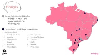 Campanha Presencial: 300 salões
Grande São Paulo (70%)
Rio de Janeiro (20%)
Curitiba (10%)
Campanha no canal b.drops em +600 salões:
(toda a rede b.drops)
• Grande São Paulo
• Curitiba
• Rio de Janeiro
• Brasília
• Campinas
• Florianópolis
• Belo Horizonte
• Litoral de São Paulo
• Salvador
• Recife
• Goiânia
• Porto Alegre
Praças
 