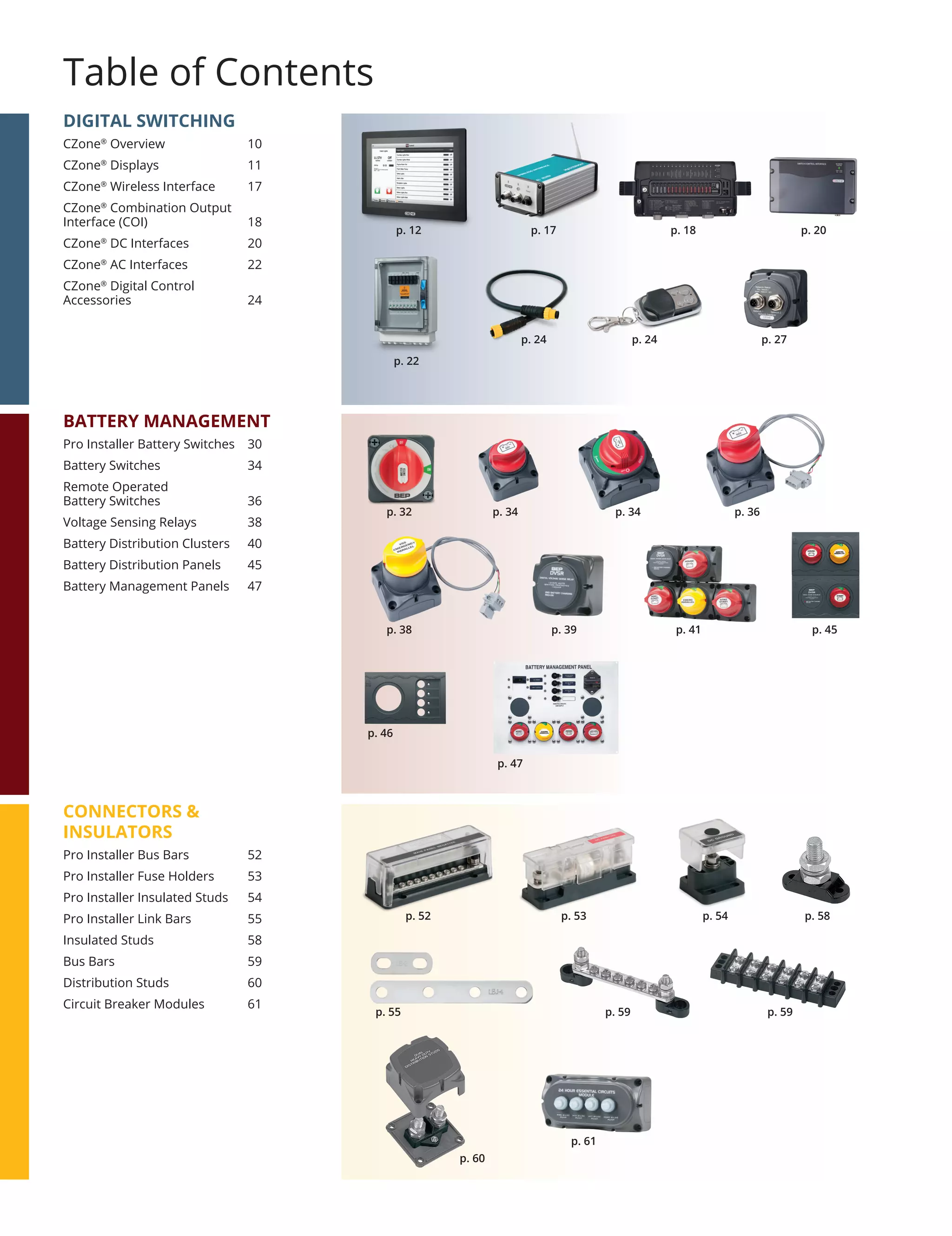 DIGITAL SWITCHING
CZone®
Overview	 10
CZone®
Displays	 11
CZone®
Wireless Interface	 17
CZone®
Combination Output
Interface (COI)	 18
CZone®
DC Interfaces	 20
CZone®
AC Interfaces	 22
CZone®
Digital Control
Accessories	 24
BATTERY MANAGEMENT
Pro Installer Battery Switches	 30
Battery Switches	 34
Remote Operated
Battery Switches	 36
Voltage Sensing Relays	 38
Battery Distribution Clusters	 40
Battery Distribution Panels	 45
Battery Management Panels	 47
CONNECTORS &
INSULATORS
Pro Installer Bus Bars	 52
Pro Installer Fuse Holders	 53
Pro Installer Insulated Studs	 54
Pro Installer Link Bars	 55
Insulated Studs	 58
Bus Bars	 59
Distribution Studs	 60
Circuit Breaker Modules	 61
Table of Contents
p. 12
p. 27
p. 22
p. 24 p. 24
p. 17 p. 18 p. 20
p. 32
p. 38
p. 46
p. 47
p. 39 p. 41 p. 45
p. 34 p. 34 p. 36
p. 52
p. 55
p. 61
p. 60
p. 59 p. 59
p. 53 p. 54 p. 58
 