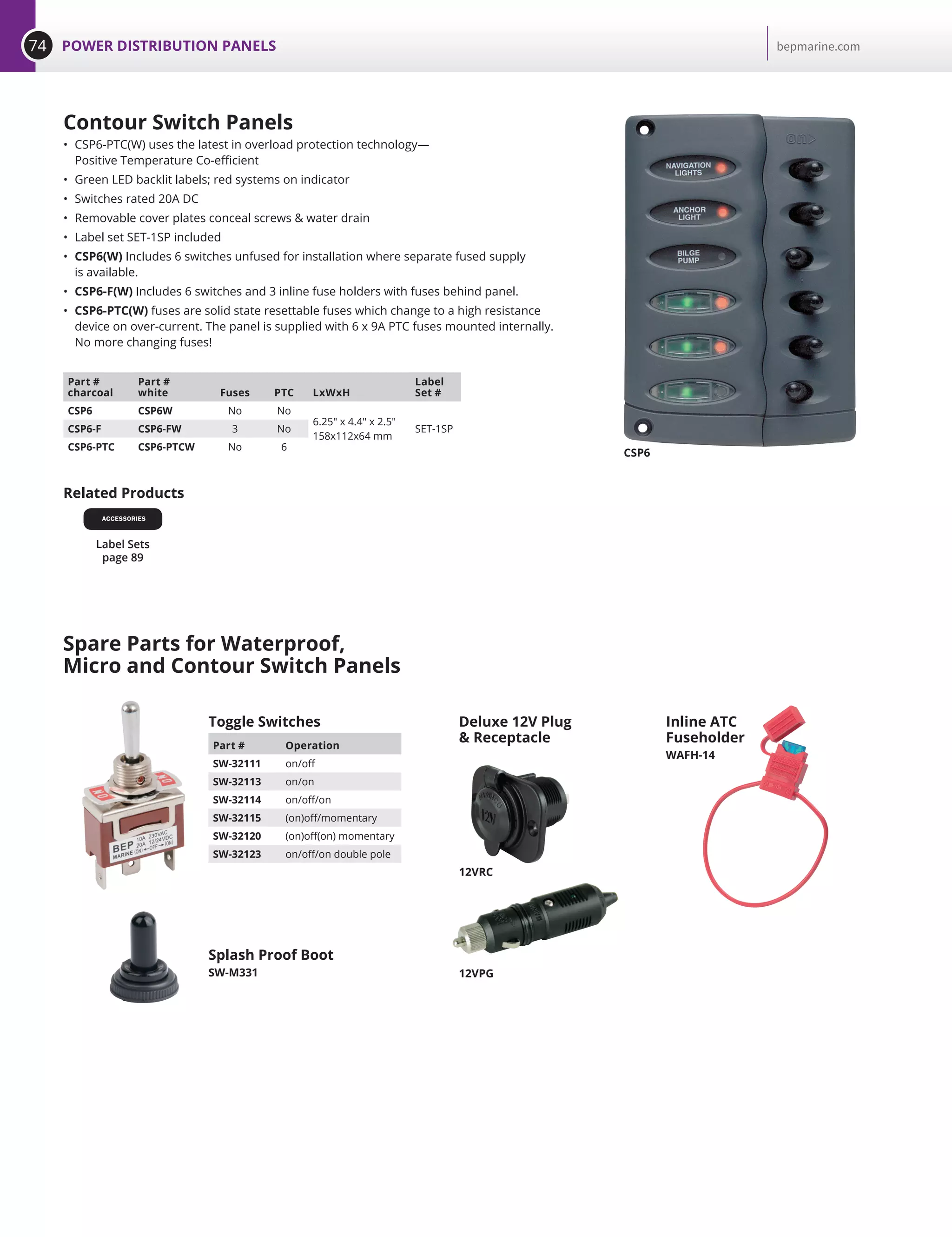 74 POWER DISTRIBUTION PANELS bepmarine.com
Part #
charcoal
Part #
white Fuses PTC LxWxH
Label
Set #
CSP6 CSP6W No No
6.25 x 4.4 x 2.5
158x112x64 mm
SET-1SPCSP6-F CSP6-FW 3 No
CSP6-PTC CSP6-PTCW No 6
Contour Switch Panels
•	 CSP6-PTC(W) uses the latest in overload protection technology—
Positive Temperature Co-efficient
•	 Green LED backlit labels; red systems on indicator
•	 Switches rated 20A DC
•	 Removable cover plates conceal screws  water drain
•	 Label set SET-1SP included
•	 CSP6(W) Includes 6 switches unfused for installation where separate fused supply
is available.
•	 CSP6-F(W) Includes 6 switches and 3 inline fuse holders with fuses behind panel.
•	 CSP6-PTC(W) fuses are solid state resettable fuses which change to a high resistance
device on over-current. The panel is supplied with 6 x 9A PTC fuses mounted internally.
No more changing fuses!
CSP6
Spare Parts for Waterproof,
Micro and Contour Switch Panels
Toggle Switches
Part # Operation
SW-32111 on/off
SW-32113 on/on
SW-32114 on/off/on
SW-32115 (on)off/momentary
SW-32120 (on)off(on) momentary
SW-32123 on/off/on double pole
SW-M331
Splash Proof Boot
Deluxe 12V Plug
 Receptacle
WAFH-14
Inline ATC
Fuseholder
12VRC
12VPG
Related Products
Label Sets
page 89
ACCESSORIES
 