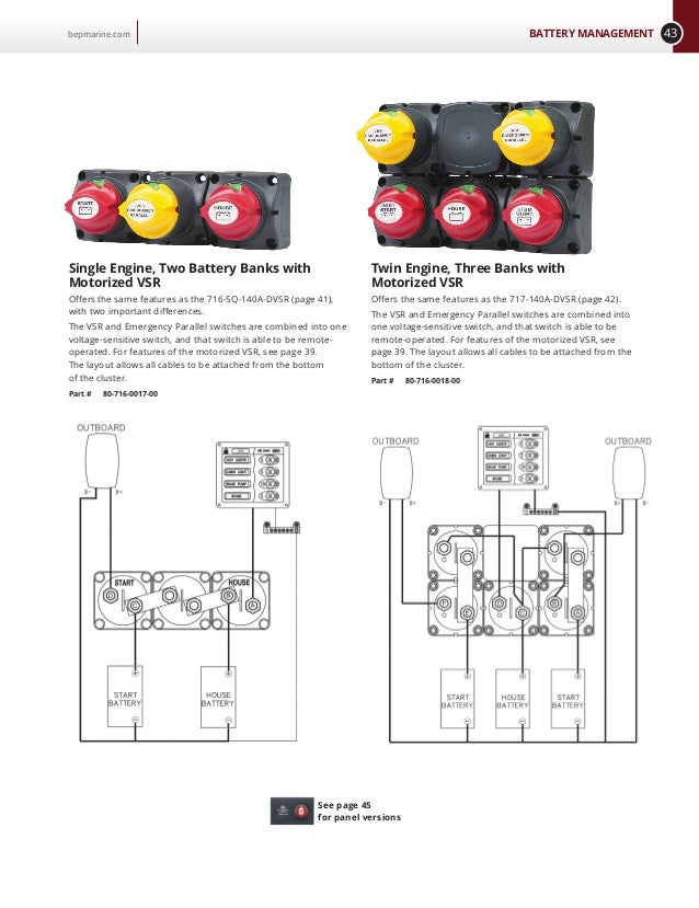 Twin Outboard Battery 3 Battery Boat Wiring Diagram from image.slidesharecdn.com