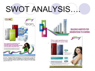 SWOT ANALYSIS….
 