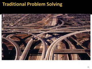 23
The Car Oriented Infrastructure
 