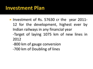  Investment of Rs. 57630 cr the year 2011-
12 for the development, highest ever by
Indian railways in any financial year
-Target of laying 1075 km of new lines in
2012
-800 km of gauge conversion
-700 km of Doubling of lines
 