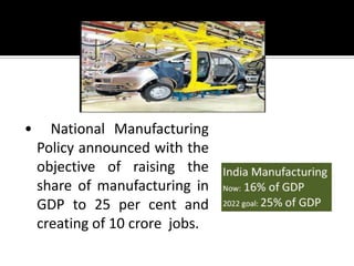 • National Manufacturing
Policy announced with the
objective of raising the
share of manufacturing in
GDP to 25 per cent and
creating of 10 crore jobs.
 