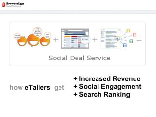 + Increased Revenue
how eTailers get   + Social Engagement
                   + Search Ranking
 