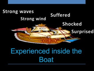 Experienced inside the
Boat
 