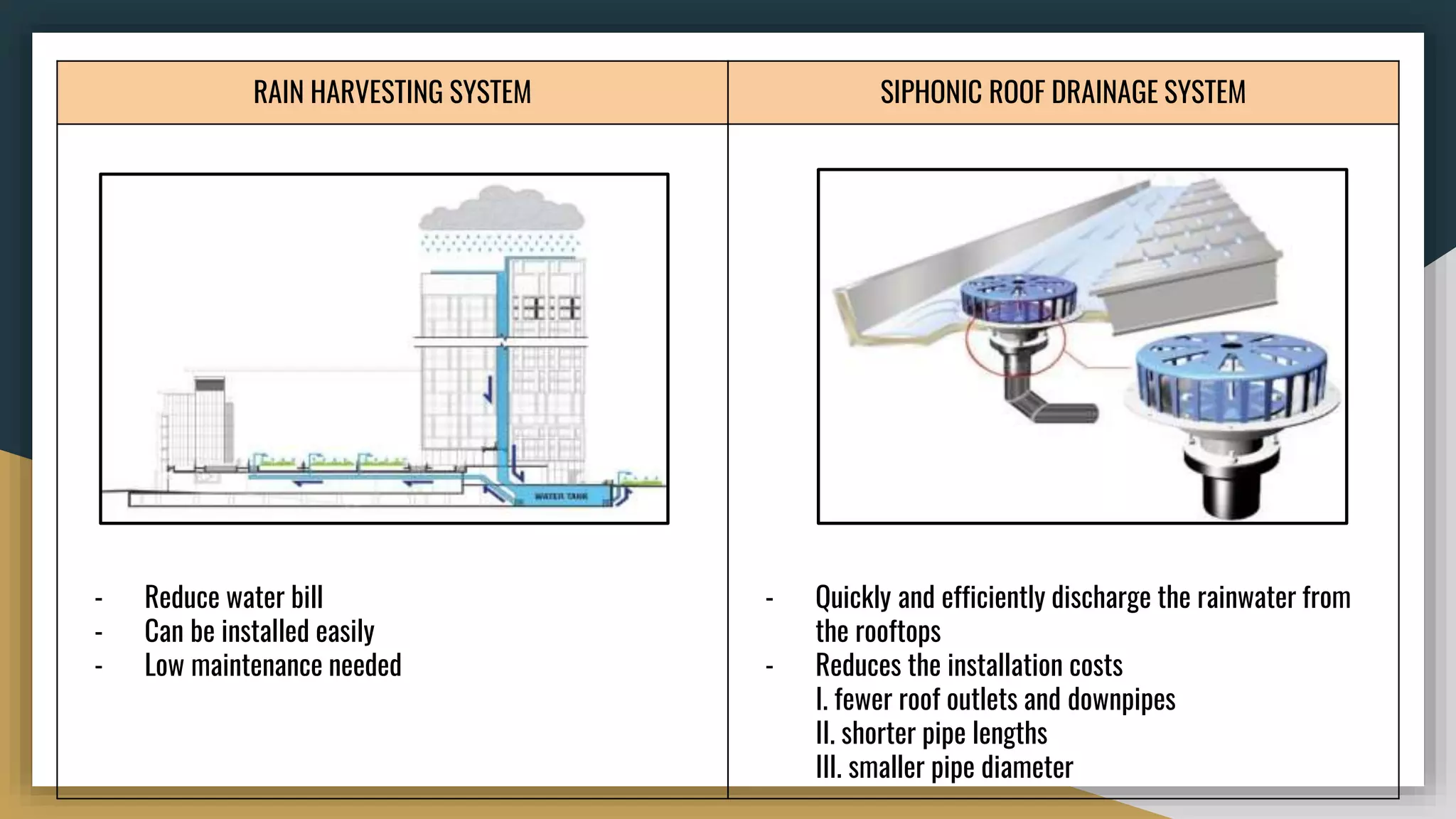 RAIN HARVESTING SYSTEM SIPHONIC ROOF DRAINAGE SYSTEM
- Reduce water bill
- Can be installed easily
- Low maintenance needed
- Quickly and efficiently discharge the rainwater from
the rooftops
- Reduces the installation costs
I. fewer roof outlets and downpipes
II. shorter pipe lengths
III. smaller pipe diameter
 