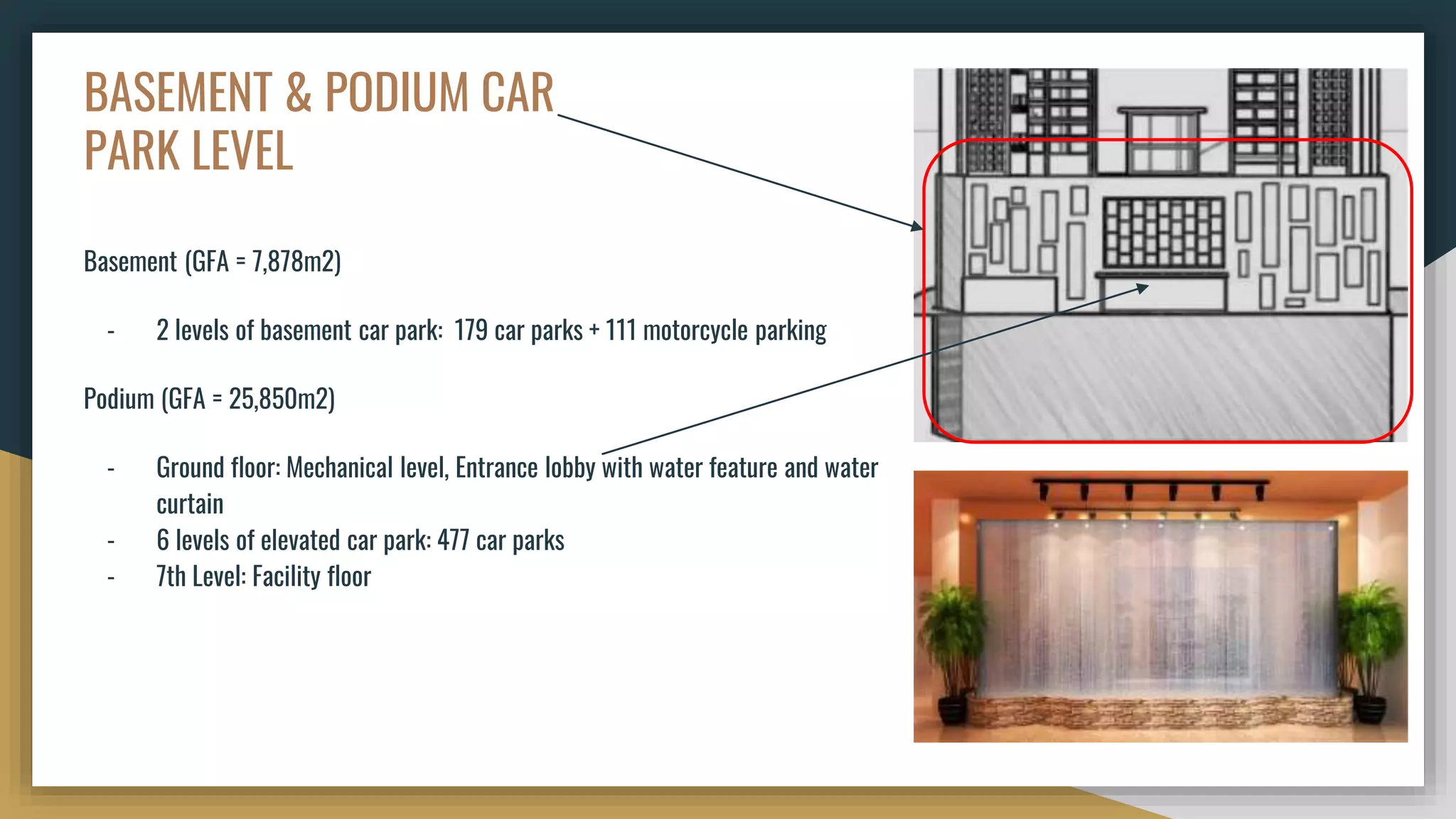 BASEMENT & PODIUM CAR
PARK LEVEL
Basement (GFA = 7,878m2)
- 2 levels of basement car park: 179 car parks + 111 motorcycle parking
Podium (GFA = 25,850m2)
- Ground floor: Mechanical level, Entrance lobby with water feature and water
curtain
- 6 levels of elevated car park: 477 car parks
- 7th Level: Facility floor
 