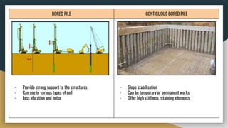 Building Economics Presentation | PPTX
