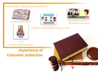 Problems With Consumer Rights Consumer Rights | PPTX