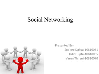 Social Networking Presented By- Sudeep Dakua-10810061 Udit Gupta-10810065 Varun Thirani-10810070 
