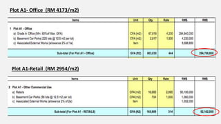 Plot A1- Office (RM 4173/m2)
Plot A1-Retail (RM 2954/m2)
 