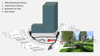 1. Office Building (23 Storey)
2. Retail Shop (5 Storey)
3. Basement Car Park
4. Open Space
4
 