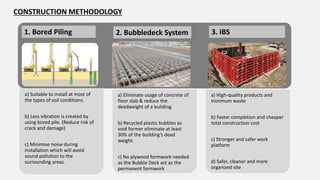 a) Suitable to install at most of
the types of soil conditions.
b) Less vibration is created by
using bored pile. (Reduce risk of
crack and damage)
c) Minimise noise during
installation which will avoid
sound pollution to the
surrounding areas.
a) Eliminate usage of concrete of
floor slab & reduce the
deadweight of a building.
b) Recycled plastic bubbles as
void former eliminate at least
30% of the building’s dead
weight.
c) No plywood formwork needed
as the Bubble Deck act as the
permanent formwork
a) High-quality products and
minimum waste
b) Faster completion and cheaper
total construction cost
c) Stronger and safer work
platform
d) Safer, cleaner and more
organized site
CONSTRUCTION METHODOLOGY
1. Bored Piling 2. Bubbledeck System 3. IBS
 