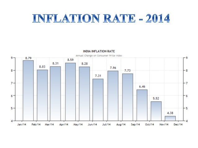effects of inflation A comprehensive resource for transportation benefit cost analysis the effects of inflation and its volatility on the choice of construction alternatives. effects of inflation A comprehensive resource for transportation benefit cost analysis the effects of inflation and its volatility on the choice of construction alternatives.