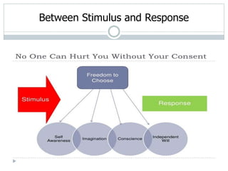 Be proactive by Stephen R.Covey 1ST HABIT | PPT