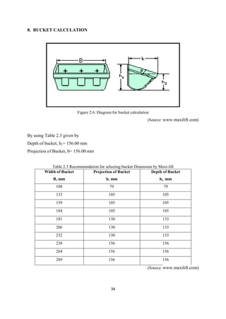 Design and Model of Bucket Elevator | PDF