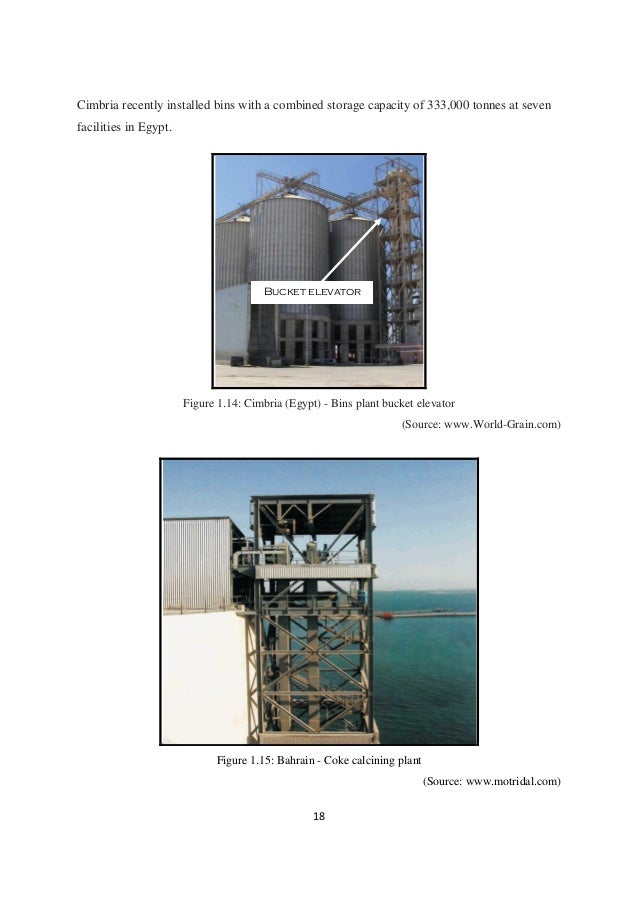 Design and Model of Bucket Elevator