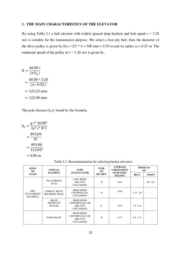 Design and Model of Bucket Elevator