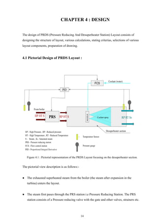 BE-Project Pressure Reducing And Desuperheater Station | PDF