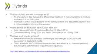 Hybrids 
• What is a hybrid mismatch arrangement? 
– An arrangement that exploits the different tax treatment in two jurisdictions to produce 
a mismatch in tax outcomes 
– Mismatch is either two deductions for the same payment or a deductible payment that 
is not included in income by the recipient 
• Where are we on the Action Item (Action Item 2)? 
– Early release of Public Consultation Draft on 19 March 2014 
– Comments due by 2 May 2014 and Public Consultation on 15 May 2014 
• What are we trying to achieve? 
– Recommendations for domestic law changes and changes to OECD Model 
Convention to deal with hybrids. 
– Clear, automatic and comprehensive rules that neutralise the tax mismatch without 
disturbing the commercial or regulatory consequences. 
http://www.oecd.org/tax/discussion-drafts-action-2-hybrid-mismatch-arrangements.htm 13 
 
