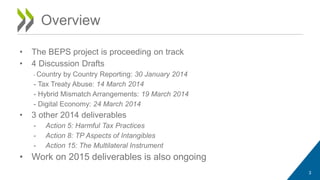 Overview 
• The BEPS project is proceeding on track 
• 4 Discussion Drafts 
- Country by Country Reporting: 30 January 2014 
- Tax Treaty Abuse: 14 March 2014 
- Hybrid Mismatch Arrangements: 19 March 2014 
- Digital Economy: 24 March 2014 
• 3 other 2014 deliverables 
- Action 5: Harmful Tax Practices 
- Action 8: TP Aspects of Intangibles 
- Action 15: The Multilateral Instrument 
• Work on 2015 deliverables is also ongoing 
3 
 