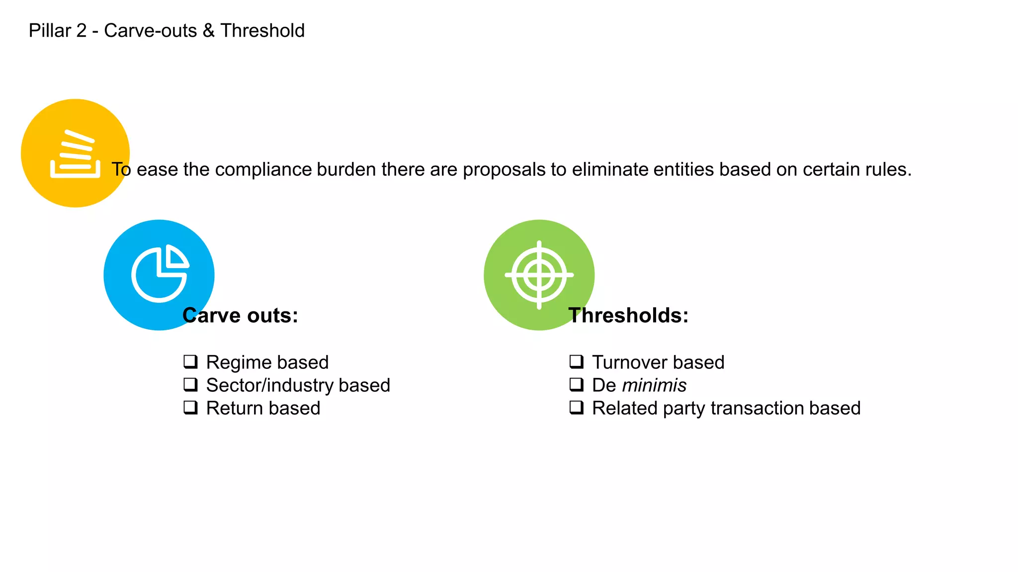 Pillar 2 - Carve-outs & Threshold
To ease the compliance burden there are proposals to eliminate entities based on certain rules.
Carve outs:
 Regime based
 Sector/industry based
 Return based
Thresholds:
 Turnover based
 De minimis
 Related party transaction based
 