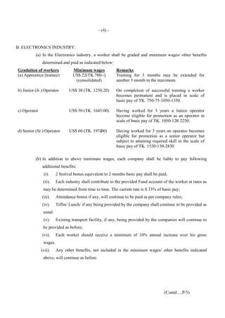 1 F 05 9'20, 2' ?,5 G-
6 7 2 3 " ) ! ! ! 3 ) /
! ) 3-
6 7 6 7 ?,R $$65D1<%% #7
6 7
5 / 8 ! ! ) /
8 ! ! ! !1
)7 @ 6@ 17 9 ?,R 8+ 65D1 $&%1$%7 9 ! / / 3 "
) ! ! /
) / 5D1 <&%#<&# %&%# 8&%1
7 9 ?,R &% 65D1 *&1%%7 ( 3 " / 8 @
) ! ) / !
/ ) / 5D1 %&%# $%# $$&%1
7 , 6, 17 9 ?,R % 65D1 <*1%%7 ( 3 " / 8 ) !
) / ! )
)N = " /
) / 5D1 &8%# 8%#$+8%
6)7 2 ) ( ! ! ! 3 ! ) ) / 3
) / -
6 71 $ / ( ) = ( $ ! ) )
6 71 ) ( E / 3 "
! ) ! / ! ! ! 1 5 +188P / ) J
6 71 ) / 3 ) ! J
6 (71 5 // F / ) ( ) ! ) (
1
6(71 / / ) ( ) ! 3
) ( ) / J
6( 71 3 " ( ! ! ! / %P (
3 1
6( 71 ) / ! ! ! 3 ) /
) ( 3 ) / 1
# 6*7 #
60 11111 &7
 