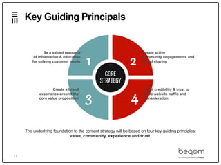 11
Key Guiding Principals
1 2
4
3
The underlying foundation to the content strategy will be based on four key guiding principles:
value, community, experience and trust.
Be a valued resource
of information & education
for solving customer needs
Create active
community engagements and
social sharing
Create a brand
experience around the
core value proposition
Build credibility & trust to
drive website traffic and
consideration
1 2
4
3
 