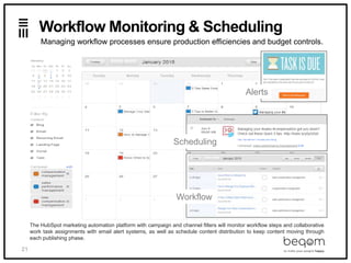 21
Workflow Monitoring & Scheduling
Managing workflow processes ensure production efficiencies and budget controls.
Jan 9
09:00 AM
The HubSpot marketing automation platform with campaign and channel filters will monitor workflow steps and collaborative
work task assignments with email alert systems, as well as schedule content distribution to keep content moving through
each publishing phase.
Scheduling
Workflow
Alerts
 