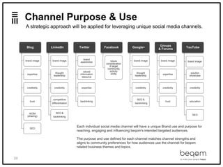 30
Channel Purpose & Use
A strategic approach will be applied for leveraging unique social media channels.
Blog
brand image
expertise
credibility
trust
WOM
(sharing)
SEO
LinkedIn
brand image
thought
leadership
credibility
competitive
differentiation
SEO &
backlinking
Twitter
brand
awareness
valued
information
resource
expertise
backlinking
Facebook
future
consideration
if target
community
activity
shifts
Google+
brand image
thought
leadership
credibility
SEO &
backlinking
Groups
& Forums
brand image
expertise
credibility
trust
YouTube
brand image
solution
showcase
credibility
education
SEO
Each individual social media channel will have a unique Brand use and purpose for
reaching, engaging and influencing beqom's intended targeted audiences.
The purpose and use defined for each channel matches channel strengths and
aligns to community preferences for how audiences use the channel for beqom
related business themes and topics.
 
