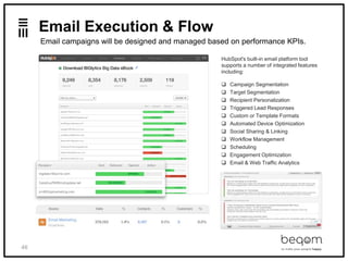 46
Email Execution & Flow
HubSpot's built-in email platform tool
supports a number of integrated features
including:
 Campaign Segmentation
 Target Segmentation
 Recipient Personalization
 Triggered Lead Responses
 Custom or Template Formats
 Automated Device Optimization
 Social Sharing & Linking
 Workflow Management
 Scheduling
 Engagement Optimization
 Email & Web Traffic Analytics
Email campaigns will be designed and managed based on performance KPIs.
 