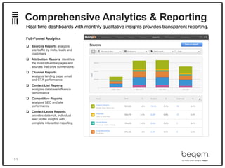 51
Comprehensive Analytics & Reporting
Full-Funnel Analytics
 Sources Reports analyzes
site traffic by visits, leads and
customers
 Attribution Reports identifies
the most influential pages and
sources that drive conversions
 Channel Reports
analyzes landing page, email
and CTA performance
 Contact List Reports
analyzes database influence
performance
 Competitive Reports
analyzes SEO and site
performance
 Contact Leads Reports
provides data-rich, individual
lead profile insights with
complete interaction reporting
Real-time dashboards with monthly qualitative insights provides transparent reporting.
 