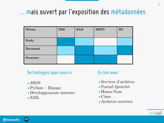 9
… mais ouvert par l’exposition des métadonnées
Niveau DDI EAD METS DC
Study
Document
Structure
Technologies open source
•JSON
•Python – Django
•Développements internes
•XML
En lien avec :
•Services d’archives
•Portail Quetelet
•Huma-Num
•Cines
•Archives ouvertes
 