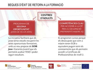 CENTRES
D’ADULTS
PROGRAMA DE
SEGONA
OPORTUNITAT
(JOVES DE 18 A 29 ANYS)
COMPETÈNCIES CLAU
PER ACCEDIR A LA FP
PER A L’OCUPACIÓ
(PREFRERENTS MAJORS 35
La iniciativa facilitarà que els
joves sense estudis recuperin les
seves oportunitats formatives,
amb un nou projecte de SOIB
Jove i Garantia Juvenil que els
permetrà acabar l’ESO i poder
seguir estudiant.
Es programen cursos perquè
els desocupats que com a
màxim tenen EGB o
equivalent puguin tenir els
coneixements que els permetin
accedir a Certificats de
Professionalitat de nivell 2.
BEQUES D’ÈXIT DE RETORN A LA FORMACIÓ
 