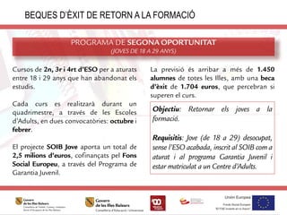 Cursos de 2n, 3r i 4rt d’ESO per a aturats
entre 18 i 29 anys que han abandonat els
estudis.
Cada curs es realitzarà durant un
quadrimestre, a través de les Escoles
d’Adults, en dues convocatòries: octubre i
febrer.
El projecte SOIB Jove aporta un total de
2,5 milions d’euros, cofinançats pel Fons
Social Europeu, a través del Programa de
Garantia Juvenil.
PROGRAMA DE SEGONA OPORTUNITAT
(JOVES DE 18 A 29 ANYS)
La previsió és arribar a més de 1.450
alumnes de totes les Illes, amb una beca
d’èxit de 1.704 euros, que percebran si
superen el curs.
Objectiu: Retornar els joves a la
formació.
Requisitis: Jove (de 18 a 29) desocupat,
sense l’ESO acabada, inscrit al SOIB com a
aturat i al programa Garantia Juvenil i
estar matriculat a un Centre d’Adults.
BEQUES D’ÈXIT DE RETORN A LA FORMACIÓ
 