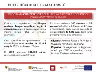 Cursos en competències clau (llengua
catalana, llengua castellana, anglès i
matemàtiques) per a persones que com a
màxim tinguin l’EGB o formació
equivalent.
Cada curs dura un quadrimestre, i se
desenvolupen entre octubre de 2016 i
març de 2017 a les Escoles d’Adults.
El SOIB aportarà 302.000 euros,
cofinançat amb fons de l’Estat.
PROGRAMA COMPETÈNCIES CLAU PER A LA FP PER A L’OCUPACIÓ
(PREFERENTMENT MAJORS DE 35 ANYS)
Es preveu arribar a 360 alumnes en 28
cursos (16 Mallorca, 8 Menorca i 4 Eivissa
i Formentera). Cada matèria superada té
un ajut màxim de 1.312 euros (328 euros
per competència clau aprovada).
Objectiu: Permetre l’accés a la FP per a
l’Ocupació (certificats) de nivell 2.
Requisitis: Desocupat que no tingui més
estudis que l’EGB o equivalent, i estar
inscrit al SOIB com a demandanat.
BEQUES D’ÈXIT DE RETORN A LA FORMACIÓ
 