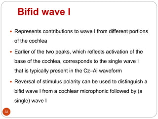 Bifid wave I
32
 Represents contributions to wave I from different portions
of the cochlea
 Earlier of the two peaks, which reflects activation of the
base of the cochlea, corresponds to the single wave I
that is typically present in the Cz–Ai waveform
 Reversal of stimulus polarity can be used to distinguish a
bifid wave I from a cochlear microphonic followed by (a
single) wave I
 