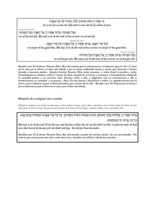 u ¤x«¨`¨d l©r L§N d ¤cF«p§e ,lŸM©l ai ¦h ¥nE aFh ¨i§i d¨Y ©` i ¦M
ki a-tá tov u-me-tív lak-kól ve-no-dé le-já al ha-á-retz
(después de harinas)
.d¨i §g ¦O ©d l©r§e u ¤x«¨`¨d l©r ,¨i§i d¨Y ©` KEx¨A .d¨i §g ¦O ©d l©r§e
ve-al ha-mi-jiá. Ba-rúj a-tá A-do-nái al ha-á-retz ve-al mi-jiá.
(después del vino)
.o¤t«¤B ©d i ¦x §R l©r§e u ¤x«¨`¨d l©r ,¨i§i d¨Y ©` KEx¨A .o¤t«¤B ©d i ¦x §R l©r§e
ve-al pe-rí ha-gué-fen. Ba-rúj a-tá A-do-nái al ha-á-retz ve-al pe-rí ha-gué-fen.
(después de frutas)
.zFx¥R ©d l©r§e u ¤x«¨`¨d l©r ,¨i§i d¨Y ©` KEx¨A .zFx¥R ©d l©r§e
ve-al ha-pe-rót. Ba-rúj a-tá A-do-nái al ha-á-retz ve-al ha-pe-rót.
Bendito eres Tú A-donai, Nuestro Dios, Rey del mundo, por la subsistencia y el alimento (por la vid y el fruto
de la vid, por el árbol y el fruto del árbol), y por la tierra codiciable buena y ancha que deseaste e hiciste
heredar a nuestros padres. Apiada A-donai Nuestro Dios sobre nosotros y sobre Israel tu pueblo y sobre
Yerushalayim tu ciudad y sobre el monte de Zion, morada de tu honra, y construye a Yerushalayim ciudad de
la santidad pronto y en nuestros días. Haznos subir a ella, y alégranos con su construcción y allí te
bendeciremos en santidad y en pureza. Pues Tú eres bueno y beneficias a todos y te agradeceremos por la
tierra y por el alimento (y por el fruto del árbol y por el fruto de la vid) . Bendito eres Tú A-donai por la tierra y
por el alimento (y por el fruto de la vid, y por el fruto del árbol).
Después de cualquier otra comida
Después de cualquier otra comida (excepto pan), es decir, después de agua, café, verduras, legumbres, carnes, lácteos, frutas de árboles de corta
vida, frutas de árbol de larga vida que no sean las frutas de la tierra de Israel (higos, aceitunas, dátiles, uvas, y granadas) dirá:
W¤t«¤p m ¤d¨A zFi£g ©d§l ` ¨x¨A ¤X d ©n l¨M l©r .o¨pFx §q¤g§e zFA ©x zFW¨t§p ` ¥xFA ,m¨lFr¨d K¤l«¤n Epi«¥dŸl¡` ,¨i§i d¨Y ©` KEx¨A
mi ¦n¨lFr¨d i¥g KEx¨A ,i¨g l¨M.
Ba-ruj a-tá A-do-nái E-lo-hé-nu mé-lej ha-o-lám bo-ré ne-fa-shót ra-bót ve-jes-ro-nán al kol
ma she-ba-rá le-ha-ja-yót né-fesh kol jai, ba-rúj jei hao-la-mím.
Bendito eres Tú A-donai, Nuestro Dios, Rey del mundo, creador de muchas almas y de sus necesidades. Por
todo lo que creaste para dar vida a toda alma viva, bendito eres [Tú] la vida de los mundos.
 