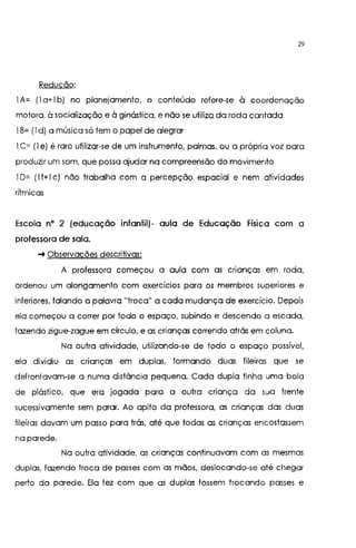 29
Redução:
1A~ (1 a+1b) no planejamento, o conteúdo refere-se à coordenação
motora, à socialização e à ginástica, e não se utiliza da roda cantada
1B~ (1 d) a música só tem o papel de alegrar
1c~ (l e) é raro utilizar-se de um instrumento, palmas, ou a própria voz para
produzir um som, que possa ajudar na compreensão do movimento
1o~ (1 f+ 1c) não trabalha com a percepção espacial e nem atividades
rítmicas
Escola n• 2 (educação infantil)- aula de Educação Física com a
professora de sala.
-+ Observações descritivas:
A professora começou a aula com as crianças em roda,
ordenou um alongamento com exercícios para os membros superiores e
inferiores, falando a palavra "troca" a cada mudança de exercício. Depois
ela começou a correr por todo o espaço, subindo e descendo a escada,
fazendo zigue-zague em círculo, e as crianças correndo atrás em coluna.
Na outra atividade, utilizando-se de todo o espaço possível,
ela dividiu as crianças em duplas, formando duas fileiras que se
defrontavam-se a numa distânda pequena. Cada dupla tinha uma bola
de plástico, que era jogada para a outra criança da sua frente
sucessivamente sem parar. Ao apito da professora, as crianças das duas
fileiras davam um passo para trás, até que todas as crianças encostassem
na parede.
Na outra atividade, as crianças continuavam com as mesmas
duplas, fazendo troca de passes com as mãos, deslocando-se até chegar
perto da parede. Ela fez com que as duplas fossem trocando passes e
 