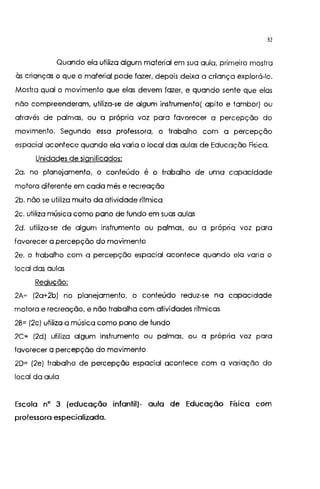 32
Quando ela utiliza algum material em sua aula, primeiro mostra
às crianças o que o material pode fazer, depois deixa a criança explorá-lo.
Mostra qual o movimento que elas devem fazer, e quando sente que elas
não compreenderam, utiliza-se de algum instrumento( apito e tambor) ou
através de palmas, ou a própria voz para favorecer a percepção do
movimento. Segundo essa professora, o trabalho com a percepção
espacial acontece quando ela varia o local das aulas de Educação Física.
Unidades de significados:
2a. no planejamento, o conteúdo é o trabalho de uma capacidade
motora diferente em cada mês e recreação
2b. não se utiliza muito da atividade rítmica
2c. utiliza música como pano de fundo em suas aulas
2d. utiliza-se de algum instrumento ou palmas, ou a própria voz para
favorecer a percepção do movimento
2e. o trabalho com a percepção espacial acontece quando ela varia o
local das aulas
Redução:
2A= (2a+2b) no planejamento, o conteúdo reduz-se na capacidade
motora e recreação, e não trabalha com atividades rítmicas
2B= (2c) utiliza a música como pano de fundo
2C= (2d) utiliza algum instrumento ou palmas, ou a própria voz para
favorecer a percepção do movimento
2D= (2e) trabalho de percepção espacial acontece com a variação do
local da aula
Escola n• 3 (educação infantil)- aula de Educação Física com
professora especializada.
 