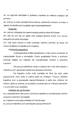 36
4c. na segunda atividade o professor manteve os mesmos espaços da
pnme1ra
4d. ensinou a roda cantada torce-retorce, mostrando primeiro as frases e
depois a melodia com os gestos que a acompanhavam
Redução:
4A= (4a+4c) utilização do mesmo espaço para as duas atividades
4B= 14b) ao som de um apito uma criança deveria entrar num círculo,
enquanto as outras trocavam
4C= (4d) para ensinar a roda cantada, mostrou pnme~ro as frases da
música e depois a melodia com os gestos
-+ Entrevista descritiva:
O planejamento é feito anualmente, e tem como conteúdo as
capacidades físicas e recreação. Como qualidades físicas o professor
entende realizar um trabalho de coordenação motora e esquema
corporal.
Ele procura identificar onde a criança tem mais dificuldade e
trabalhar junto, apoiando-a para que ela possa vencê-la.
Ele trabalha muita roda cantada no final da aula, para
proporcionar uma volta à calma para as crianças. Procura também
trabalhar com a percepção espaço/temporal. e para isso utiliza-se do
tambor, apito ou palmas, ou a própria voz para que as crianças percebam
o movimento a ser realizado
Unidades de significados:
4a. o planejamento tem como conteúdo trabalhar a coordenação motora.
esquema corporal e recreação
4b. trabalha muita roda cantada no final da aula
4c. procura trabalhar com percepção espaço/temporal
 